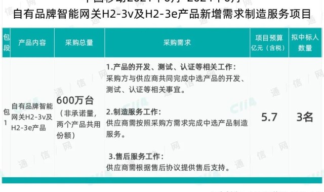 2026世界杯博彩平台- 雷吉纳启用智能训练系统，科技助力小球会逆袭  