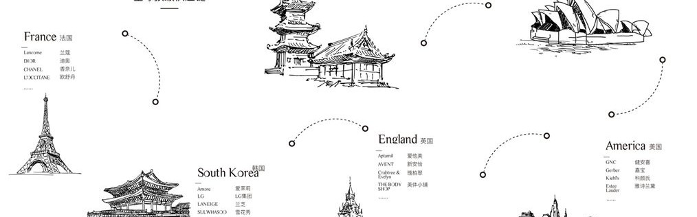 2026世界杯注册- 赫尔城韩国资本注入，亚洲市场战略全面铺开  