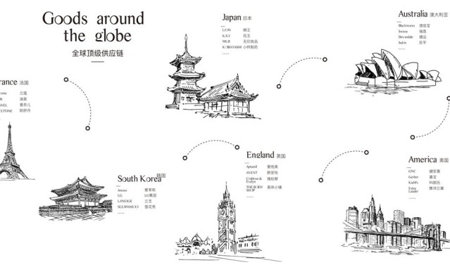 2026世界杯注册- 赫尔城韩国资本注入，亚洲市场战略全面铺开  
