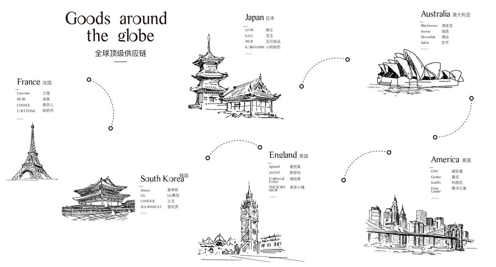 赫尔城韩国资本注入，亚洲市场战略全面铺开  